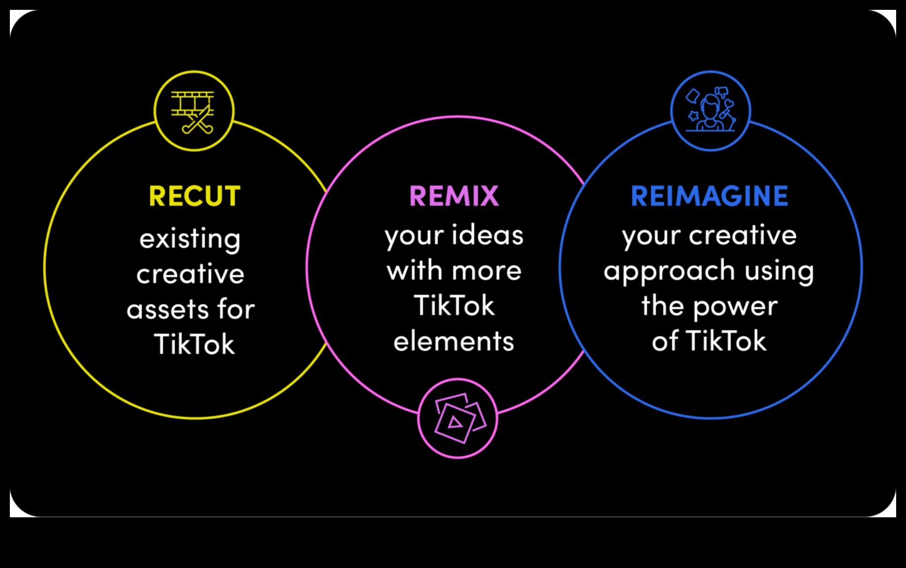 TikTok Triumph Πώς να κυριαρχήσετε στην τέχνη της σύντομης δημιουργικότητας 4 TikTok Triumph: Mastering the Art of short-form Creativity