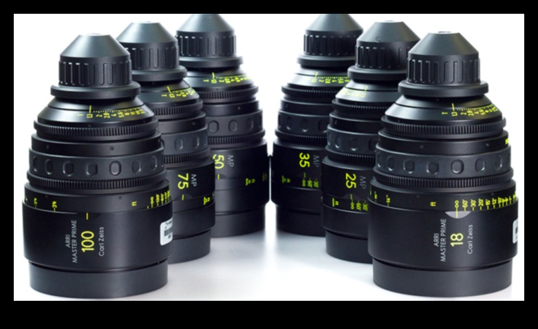 Cinematic Capture: Mastering Cinematography με Premium φακούς