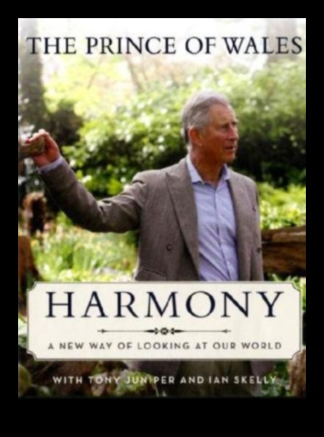 Harvest Harmony III: Συνεχίζοντας εκ νέου τον εορτασμό της ομορφιάς της αγροτικής γης