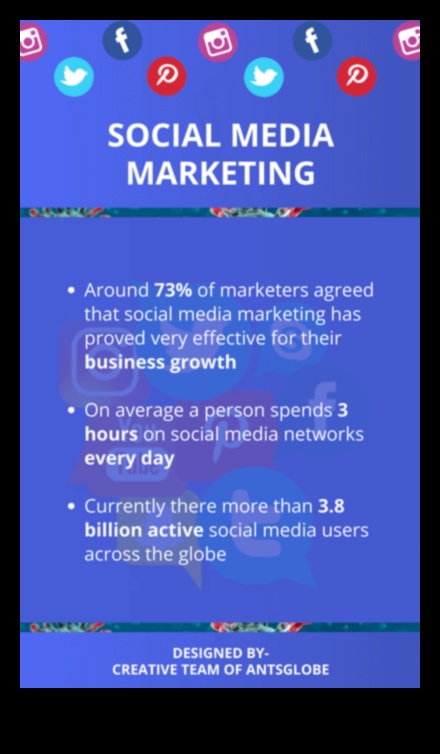 Μέσα κοινωνικής δικτύωσης για επιχειρήσεις Μια αλλαγή παιχνιδιού ή μια περαστική μόδα 2 Μέσα κοινωνικής δικτύωσης για επιχειρήσεις: Ένα παιχνίδι που αλλάζει ή μια τάση που περνάει;