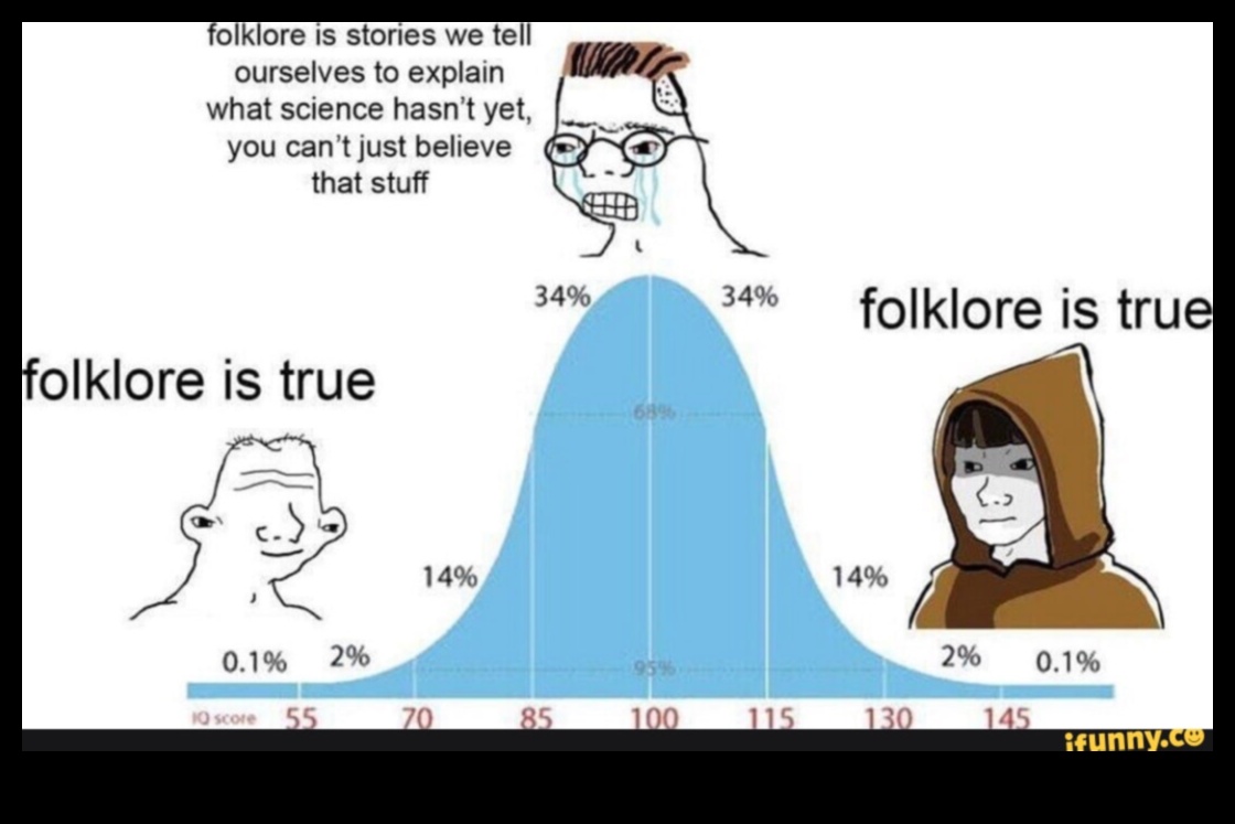 Mystical Meadows: Folklore and Legends in Open Fields