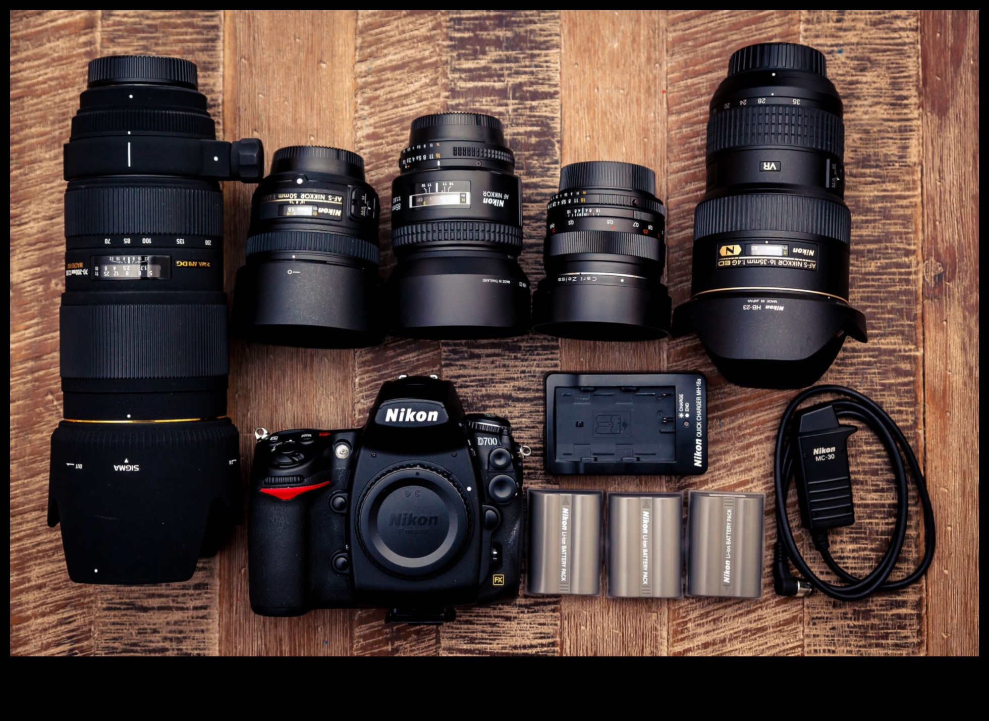 Gear Genius: Απαραίτητος εξοπλισμός φωτογραφίας για κάθε επαγγελματία