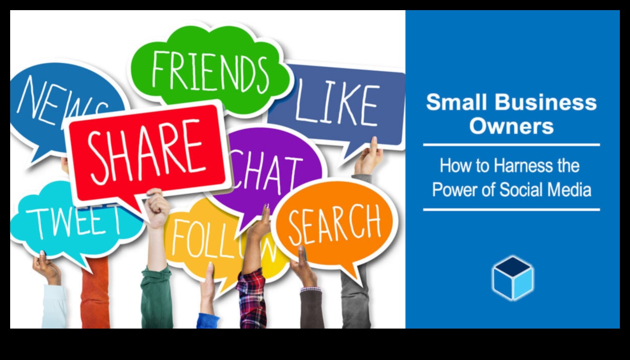Απελευθερώνοντας τις δυνατότητες του μάρκετινγκ μέσων κοινωνικής δικτύωσης για τις μικρές επιχειρήσεις