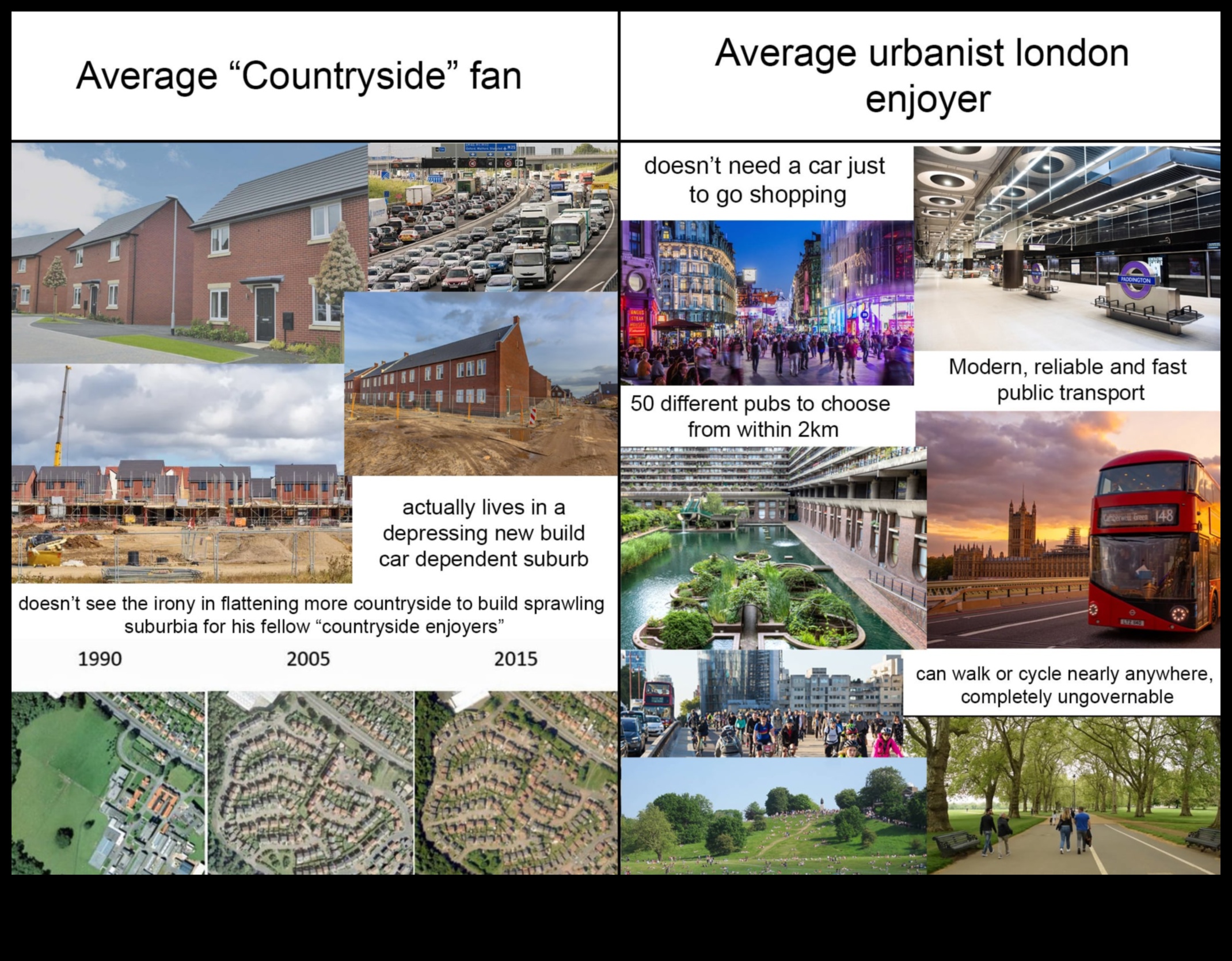 Σε τι διαφέρουν τα προαστιακά τοπία από τα αγροτικά;