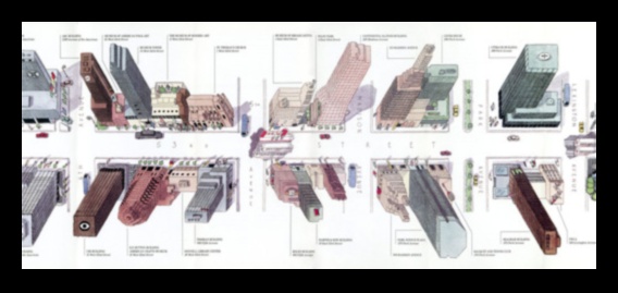 Πώς συμβάλλουν τα διαφορετικά αρχιτεκτονικά στυλ στα αστικά τοπία;