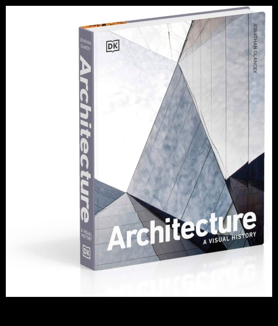 Πώς συμβάλλουν τα διαφορετικά αρχιτεκτονικά στυλ στα αστικά τοπία;