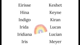 Radiant Raindrops: Sparkling and Freshing Baby Names