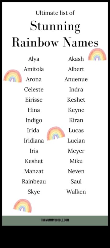 Radiant Raindrops: Sparkling and Freshing Baby Names