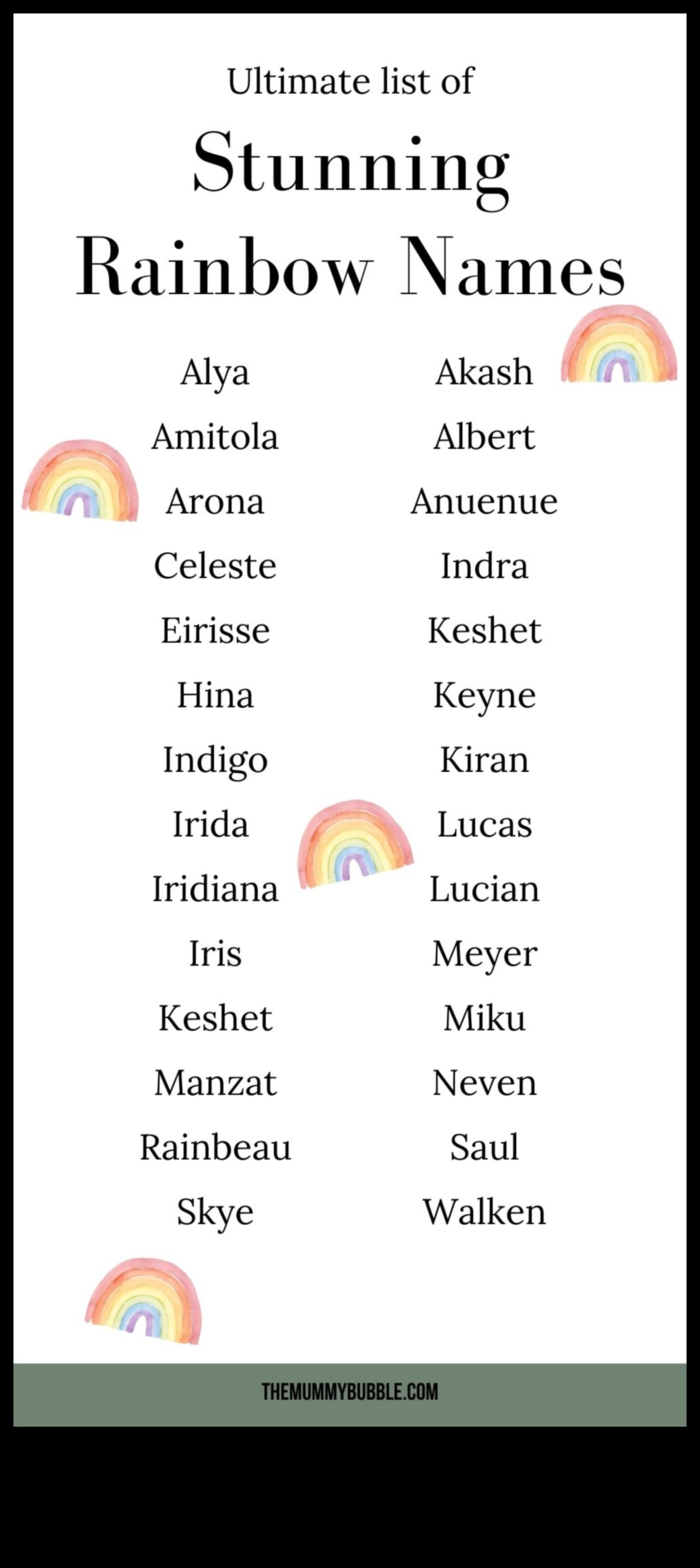 Radiant Raindrops: Sparkling and Freshing Baby Names