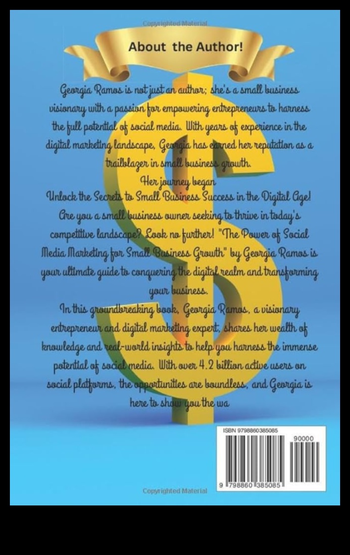 Απελευθερώνοντας τις δυνατότητες του μάρκετινγκ μέσων κοινωνικής δικτύωσης για τις μικρές επιχειρήσεις